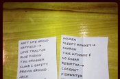 7/20/2013 - Pelham, Alabama 7/20/2013 Setlist